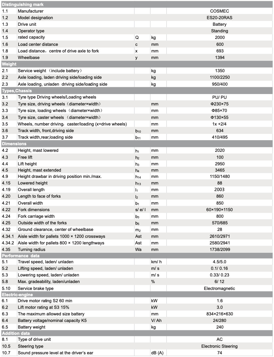 ESL20-20RAS-Specification